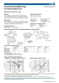 MEA3216L101R Datasheet Cover