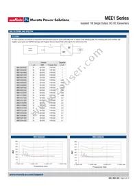 MEE1S1515DC Datasheet Page 8