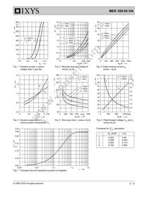 MEK350-02DA Datasheet Page 2