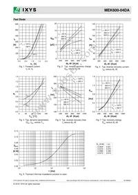 MEK600-04DA Datasheet Page 5