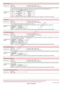 MEKK2520T4R7M Datasheet Page 7