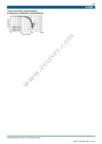 MEM2012D501R Datasheet Page 2