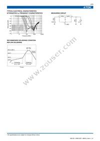 MEM2012T101RT0S1 Datasheet Page 2