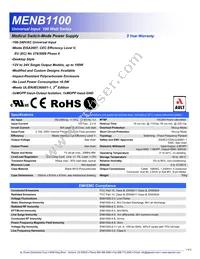 MENB1100A1803F01 Datasheet Cover