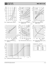 MEO450-12DA Datasheet Page 2