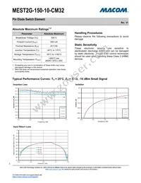 MEST2G-150-10-CM32 Datasheet Page 2