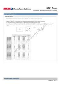 MEV1S0515DC Datasheet Page 6