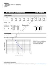 MF-GSMF300/36X-2 Datasheet Page 2
