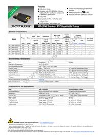 MF-LSMF300X-2 Datasheet Cover