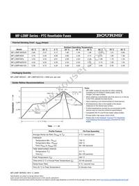 MF-LSMF300X-2 Datasheet Page 3