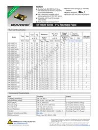 MF-MSMF250/16-2 Datasheet Cover