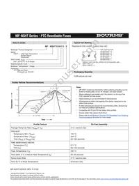 MF-NSHT035KX-2 Datasheet Page 3