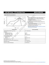 MF-PSHT010X-2 Datasheet Page 3