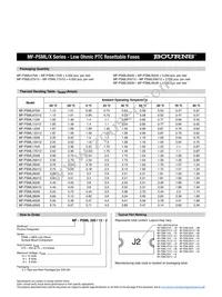 MF-PSML250/12-2 Datasheet Page 3