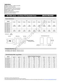 MF-PSML300-2 Datasheet Page 2