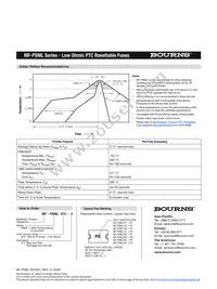 MF-PSML300-2 Datasheet Page 3