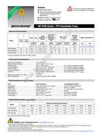 MF-R075/90-2 Datasheet Cover