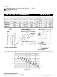 MF-R075/90-2 Datasheet Page 2