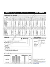 MF-RHT1300-AP Datasheet Page 2