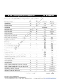 MF-RHT1300-AP Datasheet Page 5
