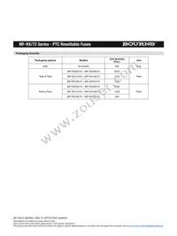 MF-RX375/72-2-99 Datasheet Page 4
