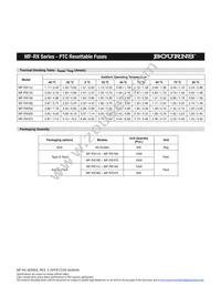 MF-RX375-AP-99 Datasheet Page 3