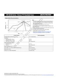 MF-SD013/250-2 Datasheet Page 3