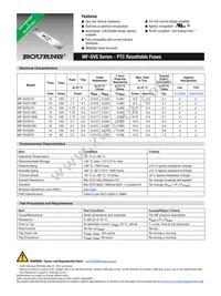 MF-SVS230N-0 Datasheet Cover