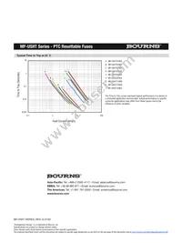 MF-USHT035KX-2 Datasheet Page 4