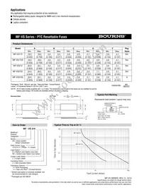 MF-VS210SS-0 Datasheet Page 2