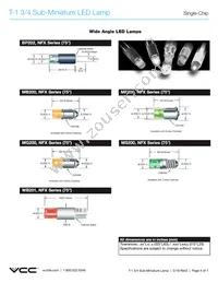 MF200-NFW28H Datasheet Page 4