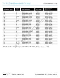 MF200-NFW28H Datasheet Page 7