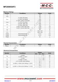MF200K04F3-BP Datasheet Page 2