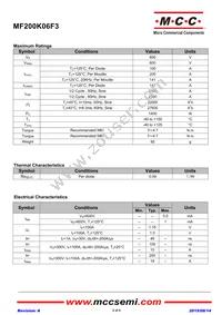 MF200K06F3-BP Datasheet Page 2
