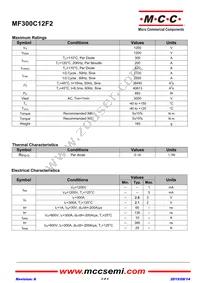 MF300C12F2-BP Datasheet Page 2