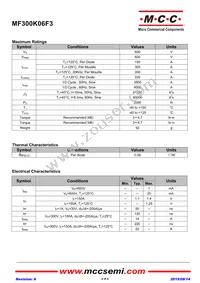 MF300K06F3-BP Datasheet Page 2