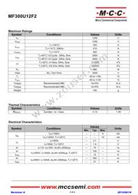 MF300U12F2-BP Datasheet Page 2