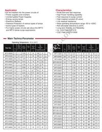 MF72-016D25 Datasheet Page 3