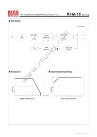MFM-10-15 Datasheet Page 3