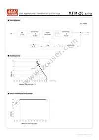 MFM-20-5 Datasheet Page 3