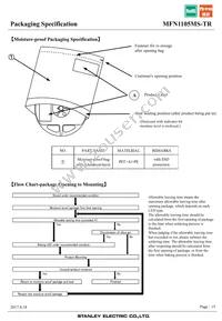 MFN1105MS-TR Datasheet Page 15