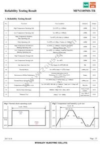 MFN1105MS-TR Datasheet Page 23