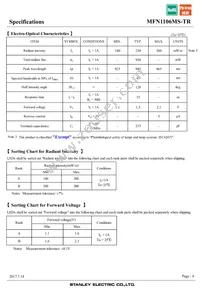 MFN1106MS-TR Datasheet Page 4