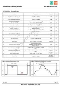 MFN1106MS-TR Datasheet Page 23