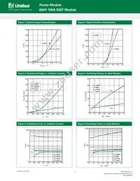 MG06100S-BR1MM Datasheet Page 3