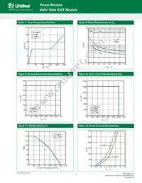 MG06100S-BR1MM Datasheet Page 4