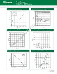 MG12105S-BA1MM Datasheet Page 4