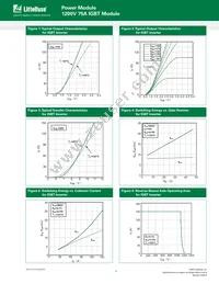 MG1275W-XN2MM Datasheet Page 3