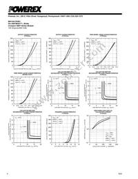 MG150J7KS61 Datasheet Page 4