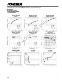 MG150J7KS61 Datasheet Page 5